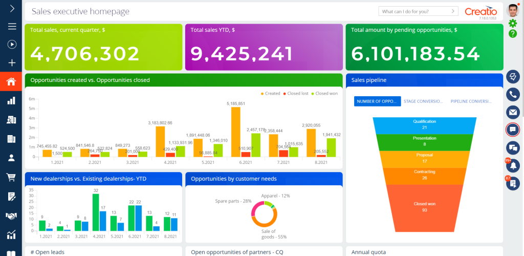 Sales manager - Sales executive home page.png